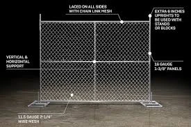 vertical double sided fence panels